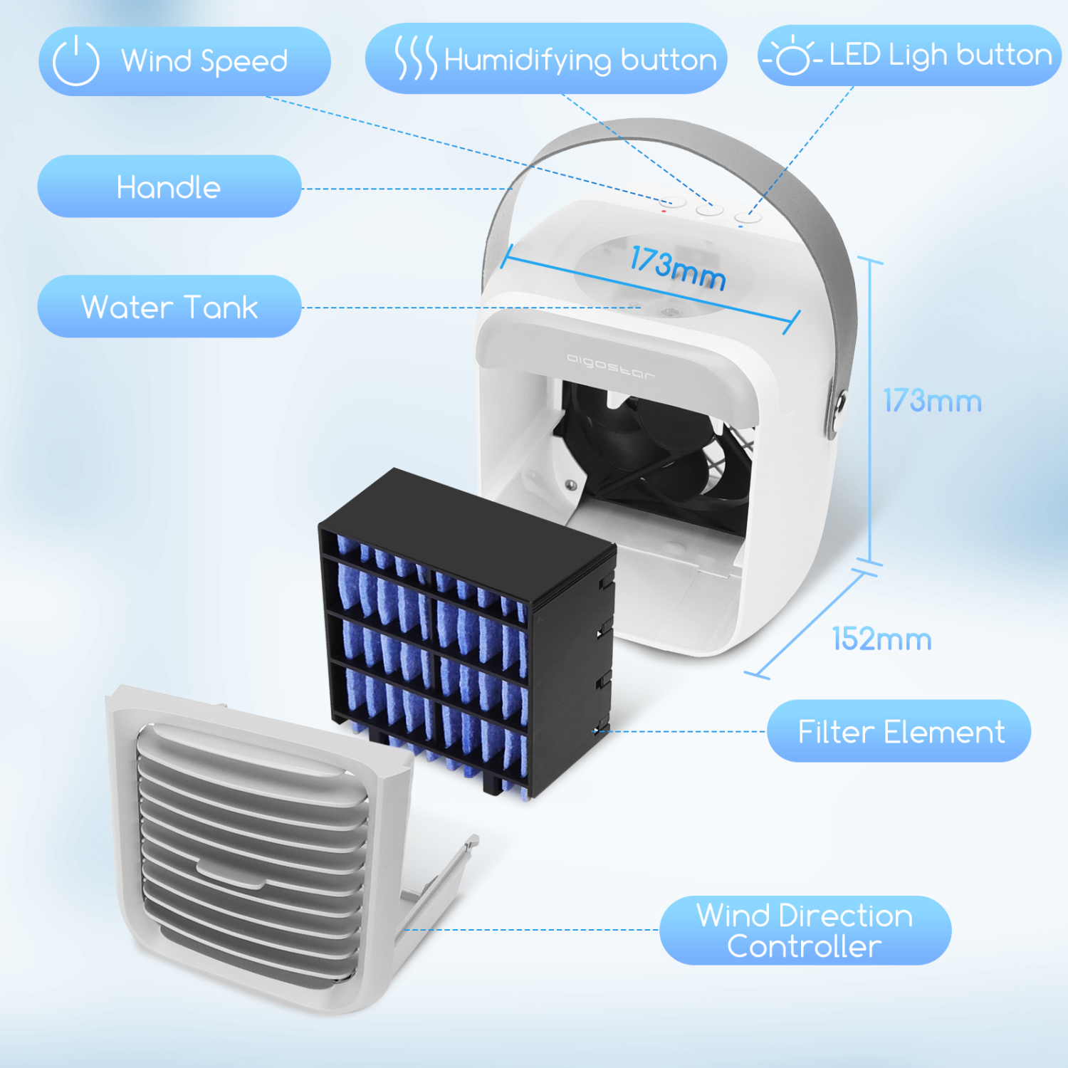 Aigostar Ice Cube - Ventilador humidificador portátil, sin cables. Depósito de 300ml, 3 velocidades, 2 modos de uso. Lámpara LED 7 colores, luz nocturna. Asa de transporte.  Diseño mini, compacto.