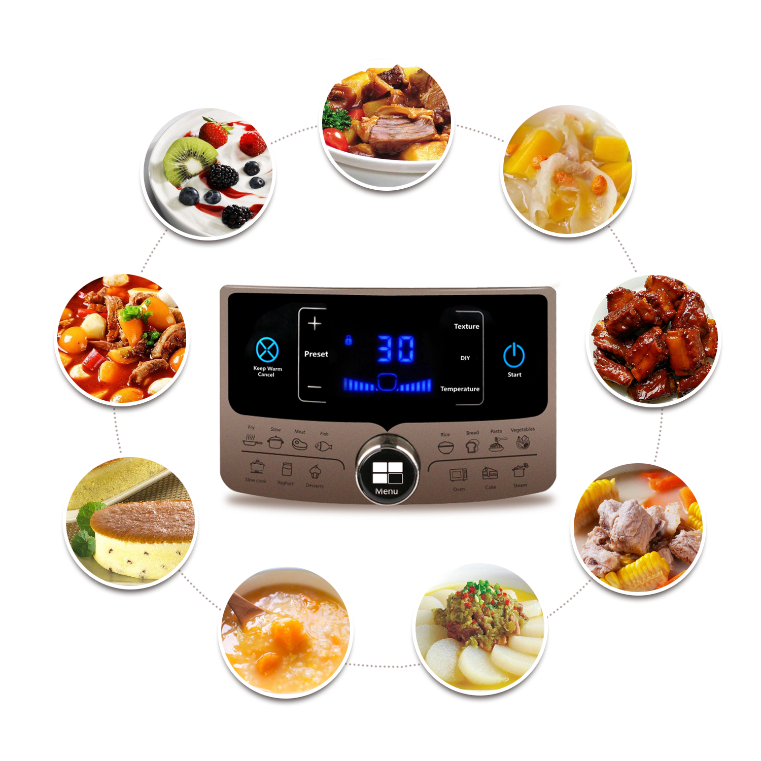 Cocotte-minute multifonctions et cuisine lente qualité exclusive. 14 fonctions programmables sur grand écran LED Aigostar Panda 30HGZ puissance de 1000 W récipient en acier inoxydable de 5.5 L