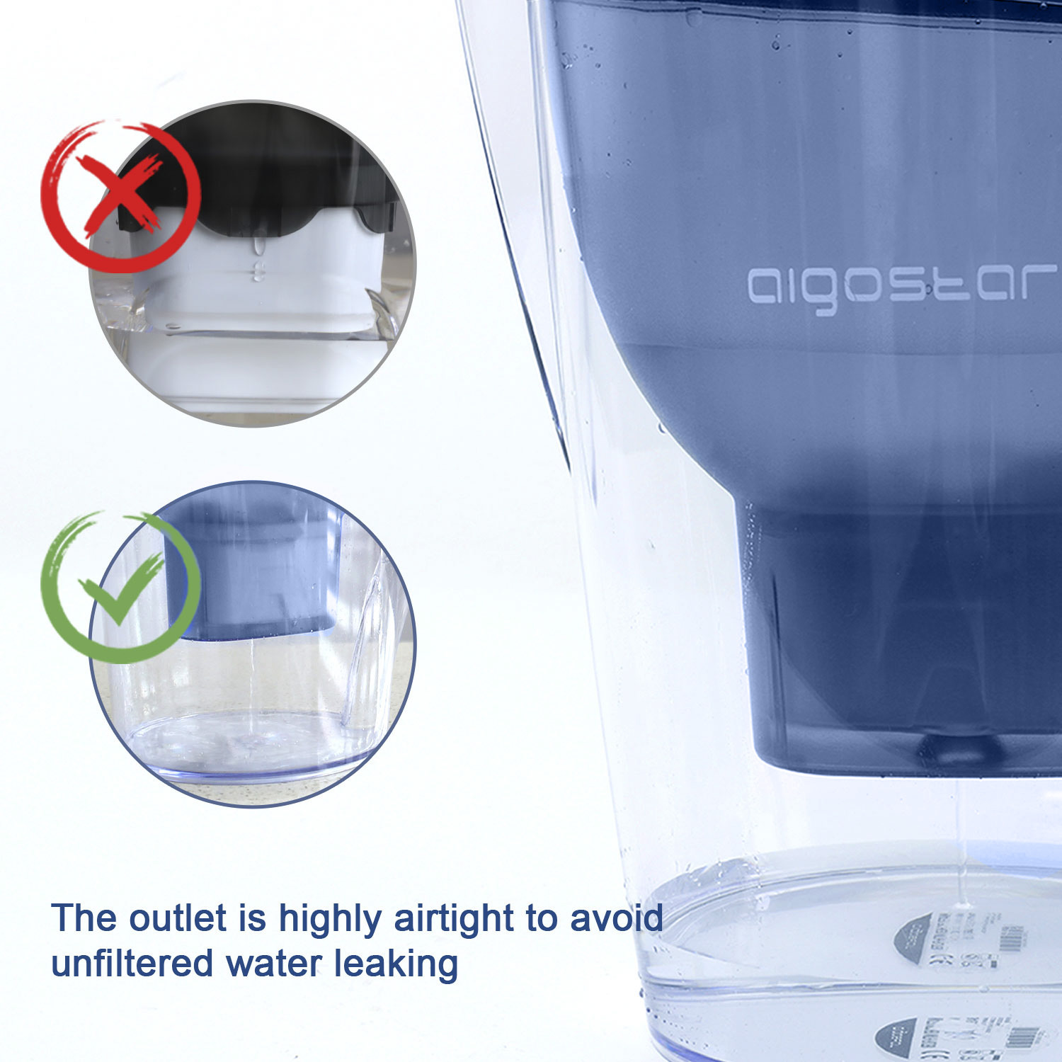 Aigostar Pure 30LDV - Waterfilterkan - Blauw - 3 filters