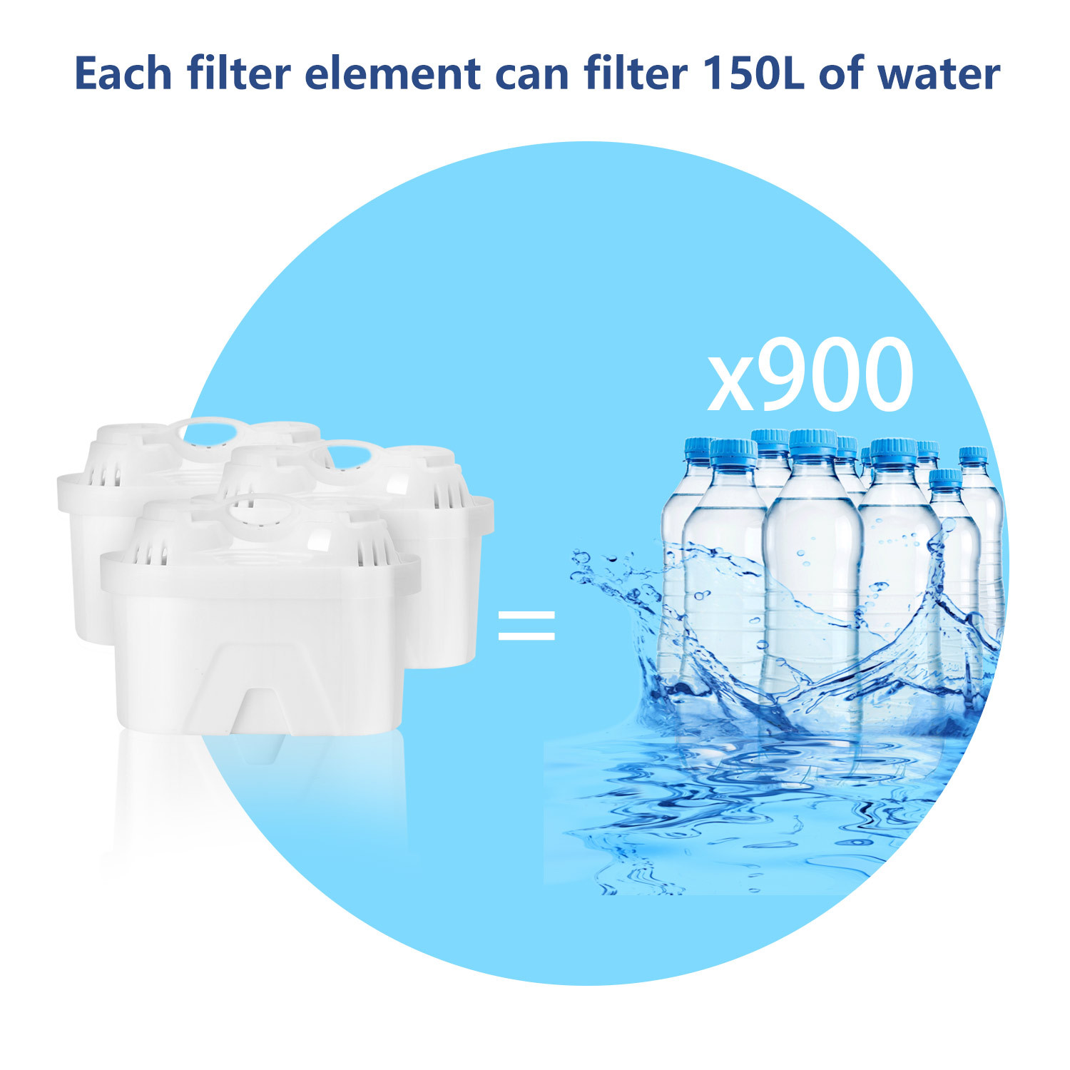 Aigostar Pure 30LDV - Waterfilterkan - Blauw - 3 filters