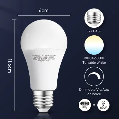 Aigostar Lampe d'armoire LED avce Détecteur de M…