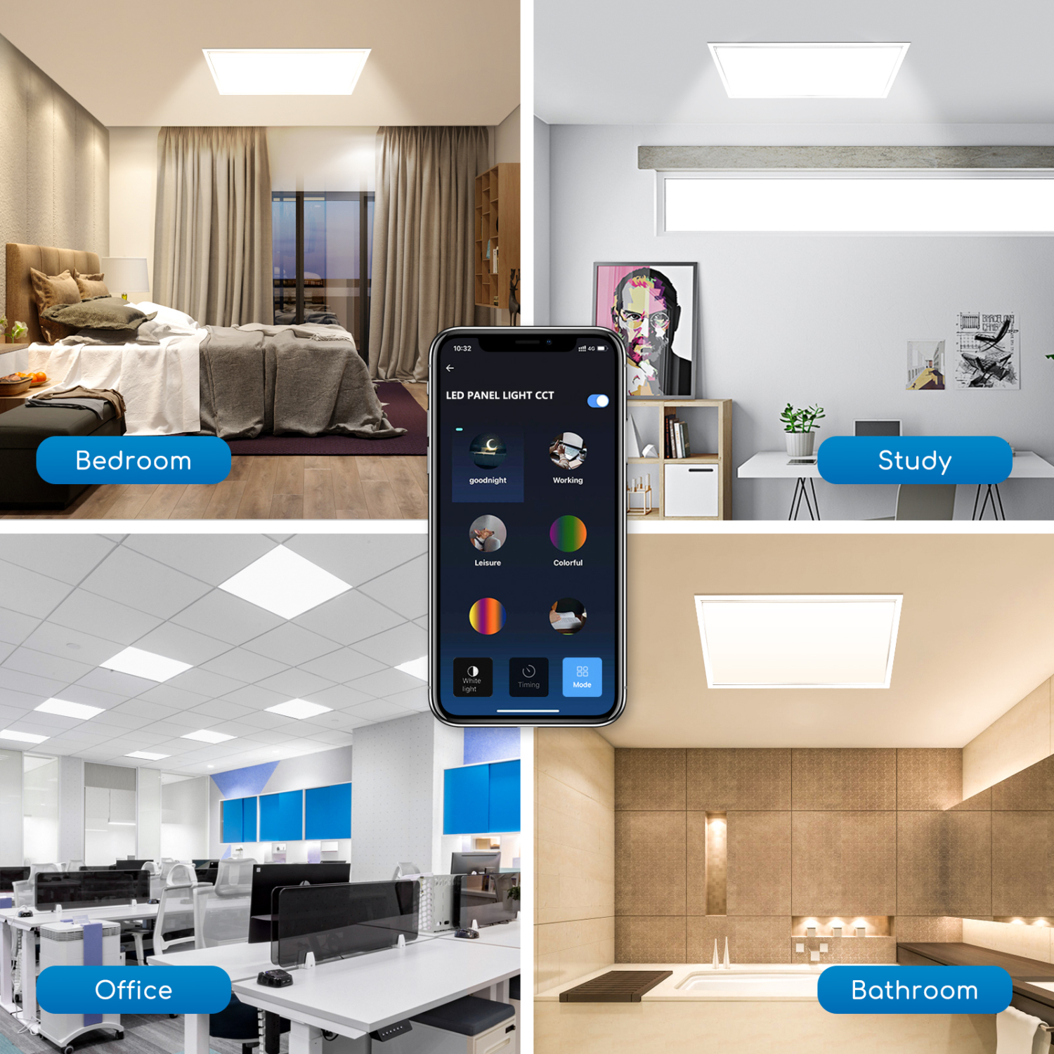 Aigostar Panel LED inteligente WiFi, 32W, CCT. Regulable de luz cálida a blanca 3000 a 6500K, 3200lm, marco color blanco. Compatible con Alexa y Google Home. Panel cuadrado medidas: L595*W595*H8mm