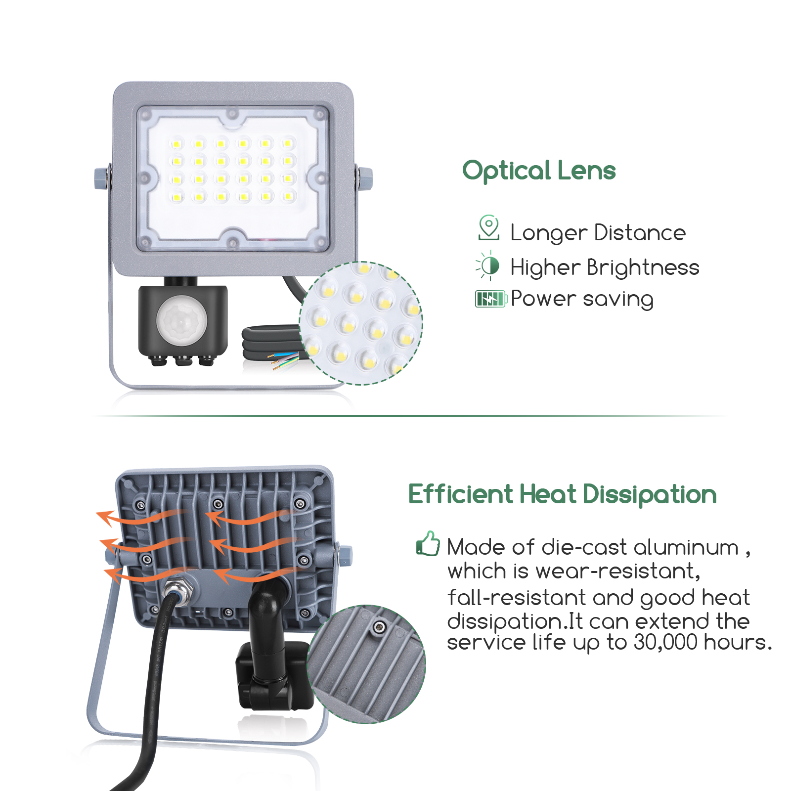 20W Foco LED con Sensor Movimiento PIR,1800LM , IP65, 4000K, Aigostar