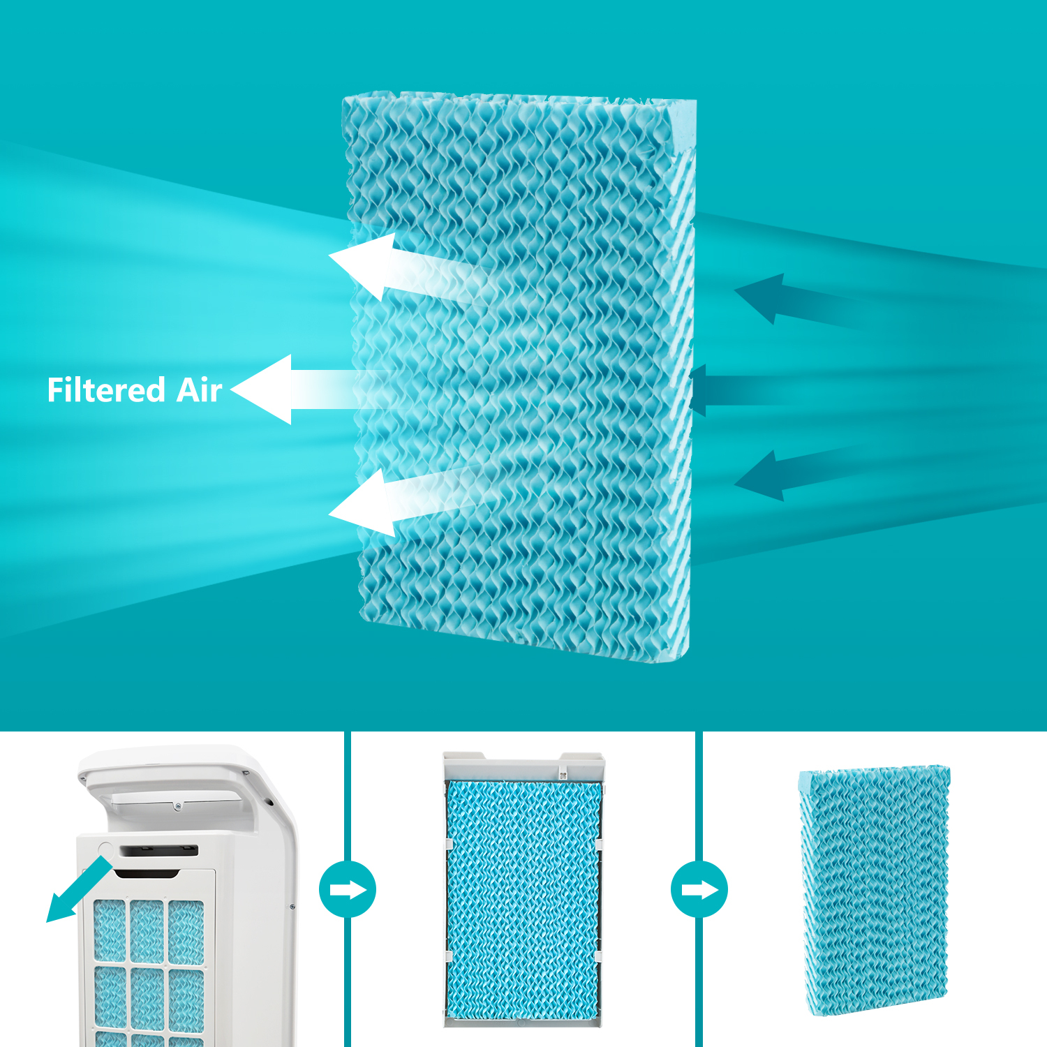Luftkühler Mobiles Klimagerät Ventilator Klimaanlage Luftbefeuchter  5 Liter Wassertank mit 2 Eisboxen 7h-Timer 55 Watt für 35 m³ - Koud 33JTL